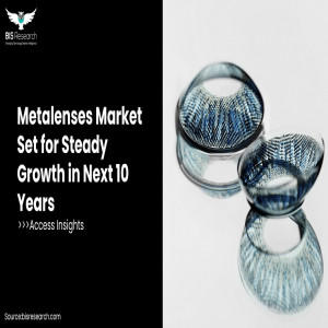Metalense Market