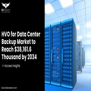 HVO for Data Center Backup Market to Reach $38,161.6 Thousand by 2034