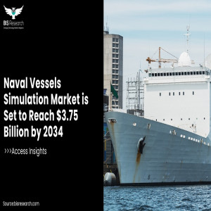Naval Vessels Simulation Market