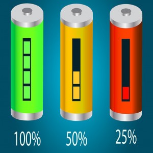 Global Cathode Materials Market Global Cathode Materials Market
