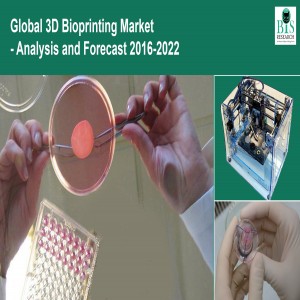 Global 3D Bioprinting Market Global 3D Bioprinting Market