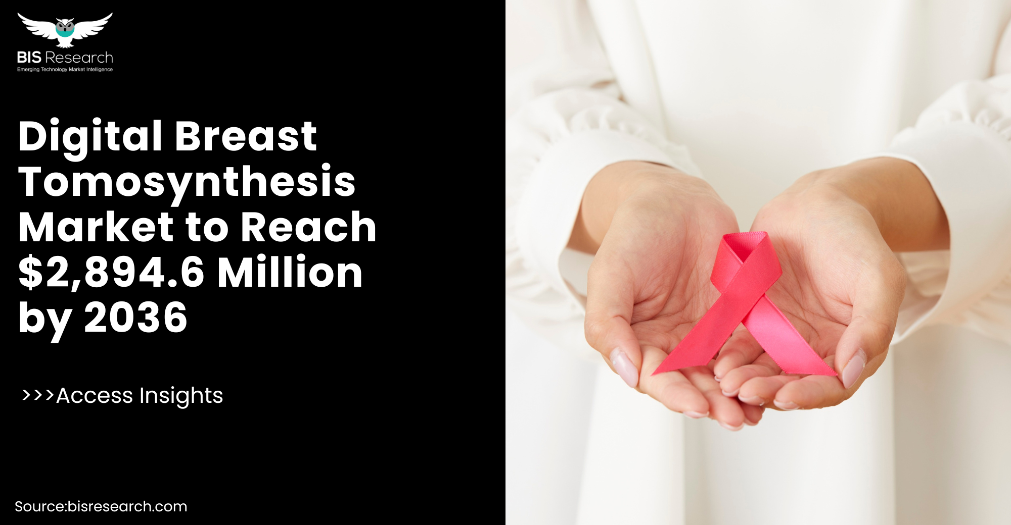 Digital Breast Tomosynthesis Market to Reach $2,894.6 Million by 2036