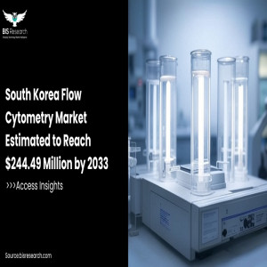 South Korea Flow Cytometry Market Estimated to Reach $244.49 Million by 2033