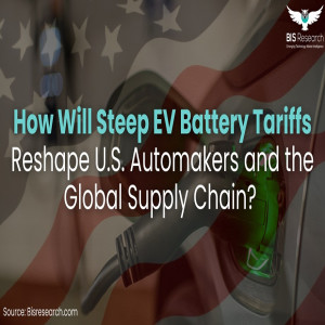 Solid State Battery Market  Solid State Battery Market