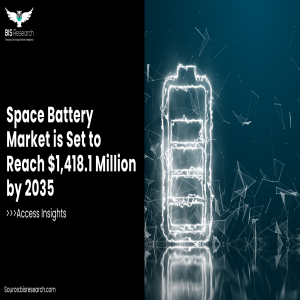 Space Battery Market 