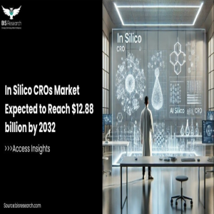 In Silico CROs Market Expected to Reach $12.88 billion by 2032