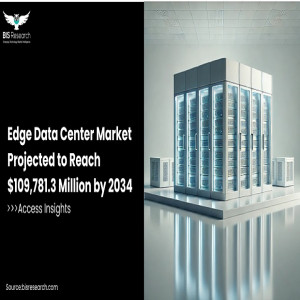 Edge Data Center Market Projected to Reach $109,781.3 Million by 2034