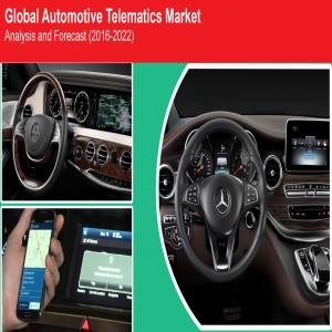 Global Automotive Telematics Market Global Automotive Telematics Market