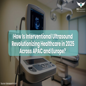 Interventional Ultrasound Market