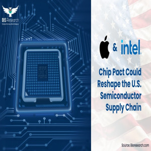 Apple and Intel’s Chip Pact Could Reshape the U.S. Semiconductor Supply Chain