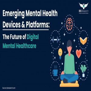 Emerging Mental Health Devices and Platforms - The Future of Digital Mental Healthcare