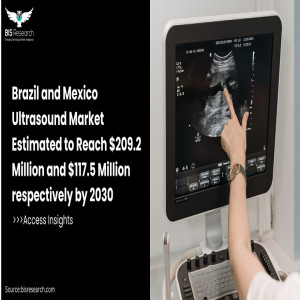 Brazil and Mexico Ultrasound Market Estimated to Reach $209.2 Million and $117.5 Million respectively by 2030