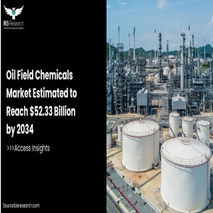 Oil Field Chemicals Market Estimated to Reach $52.33 Billion by 2034