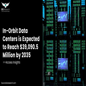 In-Orbit Data Centers Market is Expected to Reach $39,090.5 Million by 2035