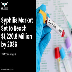 Syphilis Market Set to Reach $1,220.8 Million by 2036