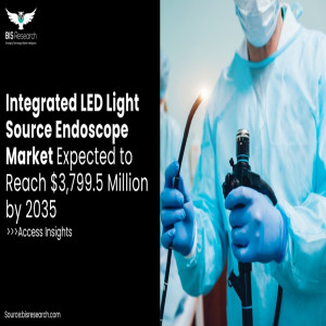 Integrated LED Light Source Endoscope Market Expected to Reach $3,799.5 Million by 2035