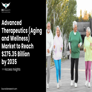 Advanced Therapeutics (Aging and Wellness) Market to Reach $275.35 Billion by 2035