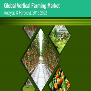 Global Vertical Farming Market Global Vertical Farming Market
