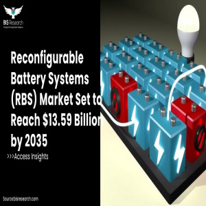 Reconfigurable Battery Systems (RBS) Market Set to Reach $13.59 Billion by 2035