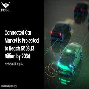 Connected Car Market