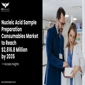 Nucleic Acid Sample Preparation Consumables Market to Reach $2,816.8 Million by 2035