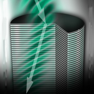 Global Metamaterials Market Global Metamaterials Market