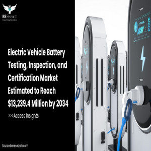 Electric Vehicle Battery Testing, Inspection, and Certification Market Estimated to Reach $13,239.4 Million by 2034