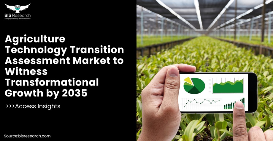 Agriculture Technology Transition Assessment Market to Witness Transformational Growth by 2035