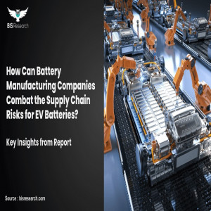 Supply Chain Risks for EV Batteries to Manufacturing Companies