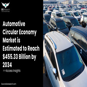 Automotive Circular Economy Market is Estimated to Reach $455.33 Billion by 2034