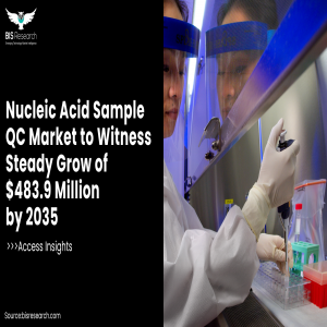 Nucleic Acid Sample QC Market to Witness Steady Grow of $483.9 Million by 2035