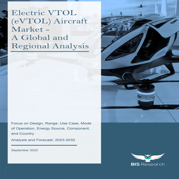 Electric VTOL (eVTOL) Aircraft Market - A Global And Regional Analysis ...