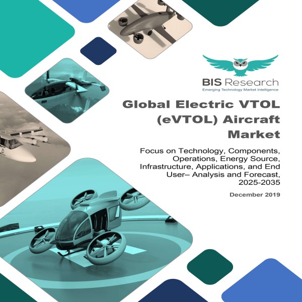 Global Electric VTOL (eVTOL) Aircraft Market: Focus On Technology ...