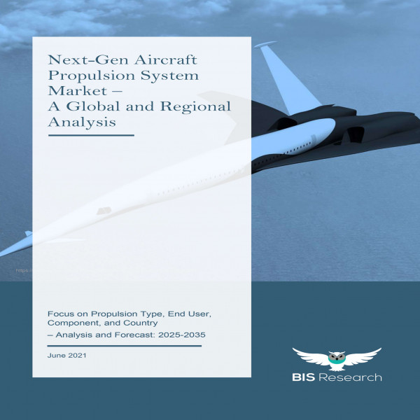 NextGen Aircraft Propulsion System Market A Global and Regional