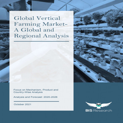 Global Vertical Farming Market - A Global and Regional Analysis: Focus on Mechanism, Product and Country-Wise Analysis - Analysis and Forecast, 2020-2026