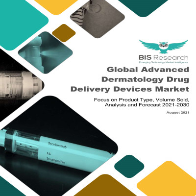 Global Advanced Dermatology Drug Delivery Devices Market: Focus on Product Type, Volume Sold, Analysis and Forecast 2021-2030