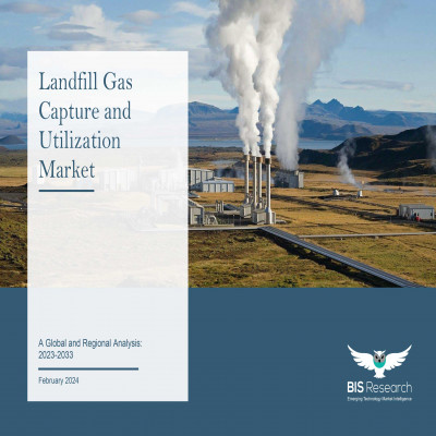 Landfill Gas Capture and Utilization Market