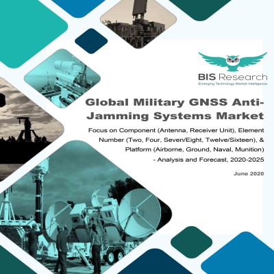 Global Military GNSS Anti-Jamming Systems Market: Focus on Component (Antenna, Receiver Unit), Element Number (Two, Four, Seven/Eight, Twelve/Sixteen), & Platform (Airborne, Ground, Naval, Munition) - Analysis and Forecast, 2020-2025