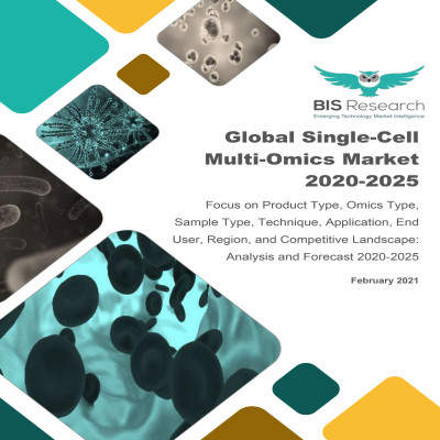 Global Single-Cell Multi-Omics Market (2020-2025): Focus on Product Type, Omics Type, Sample Type, Technique, Application, End User, Region, and Competitive Landscape - Analysis and Forecast, 2020-2025