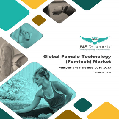 Global Female Technology (Femtech) Market