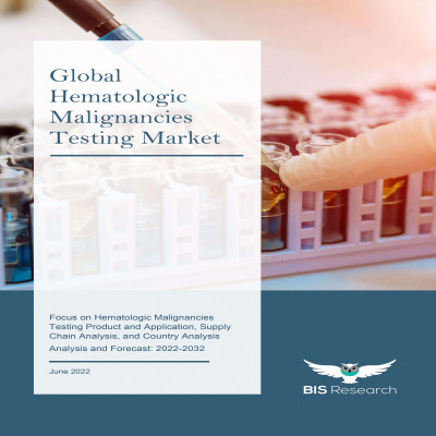 Global Hematologic Malignancies Testing Market: Focus on Hematologic Malignancies Testing Product and Application, Supply Chain Analysis, and Country Analysis - Analysis and Forecast, 2022-2032