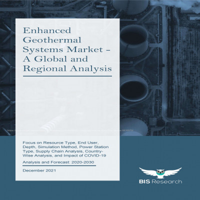 Enhanced Geothermal Systems Market - A Global and Regional Analysis: Focus on Resource Type, End User, Depth, Simulation Method, Power Station Type, Supply Chain Analysis, Country-Wise Analysis, and Impact of COVID-19 - Analysis and Forecast, 2020-2030