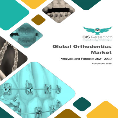 Global Orthodontics Market: Analysis and Forecast, 2021-2030