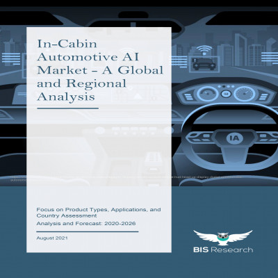 In-Cabin Automotive AI Market - A Global and Regional Analysis: Focus on Product Types, Applications, and Country Assessment - Analysis and Forecast, 2020-2026