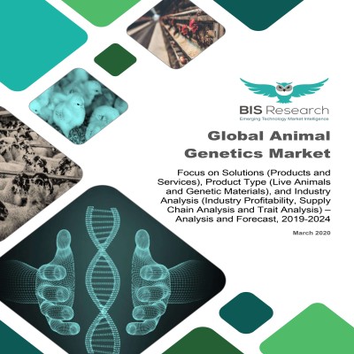 Global Animal Genetics Market – Analysis and Forecast, 2019-2024: Focus on Solutions (Products and Services), Product Type (Live Animals and Genetic Materials), and Industry Analysis (Industry Profitability, Supply Chain Analysis and Trait Analysis) 