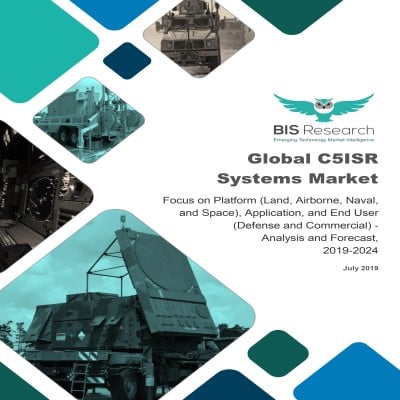 Global C5ISR Systems Market - Analysis and Forecast, 2019-2024: Focus on Platform (Land, Airborne, Naval, and Space), Application, and End User (Defense and Commercial) 