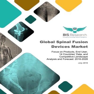 Global Spinal Fusion Devices Market – Analysis and Forecast, 2018-2028: Focus on Products, End User, 14 Countries’ Data, and Competitive Landscape  