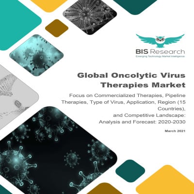 Global Oncolytic Virus Therapies Market: Focus on Commercialized Therapies, Pipeline Therapies, Type of Virus, Application, Region (15 Countries), and Competitive Landscape - Analysis and Forecast, 2020-2030