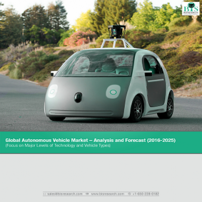 Global Autonomous Vehicles Market - Analysis & Forecast (2016-2025) (Focus on Major Levels of Technology and Vehicle Types)
