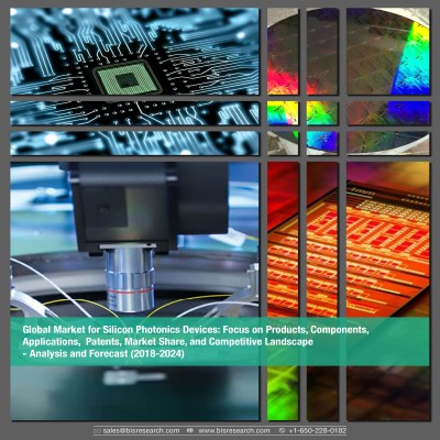 Global Market for Silicon Photonics Devices - Analysis and Forecast (2018-2024)